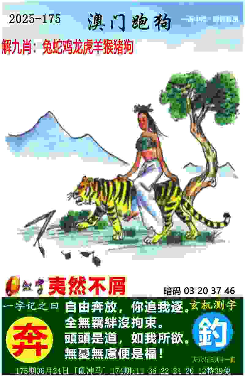 曼城与彪马续签合同，据称金额达10亿英镑